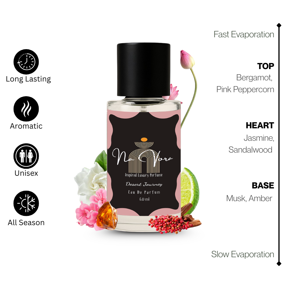 Navora Desert Journey Perfume for Unisex (60ML)